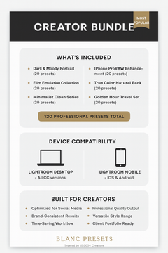 Creator Bundle - Professional Lightroom Presets Collection | Most Popular Mobile & Desktop Photography Bundle
