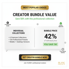 Creator Bundle - Professional Lightroom Presets Collection | Most Popular Mobile & Desktop Photography Bundle